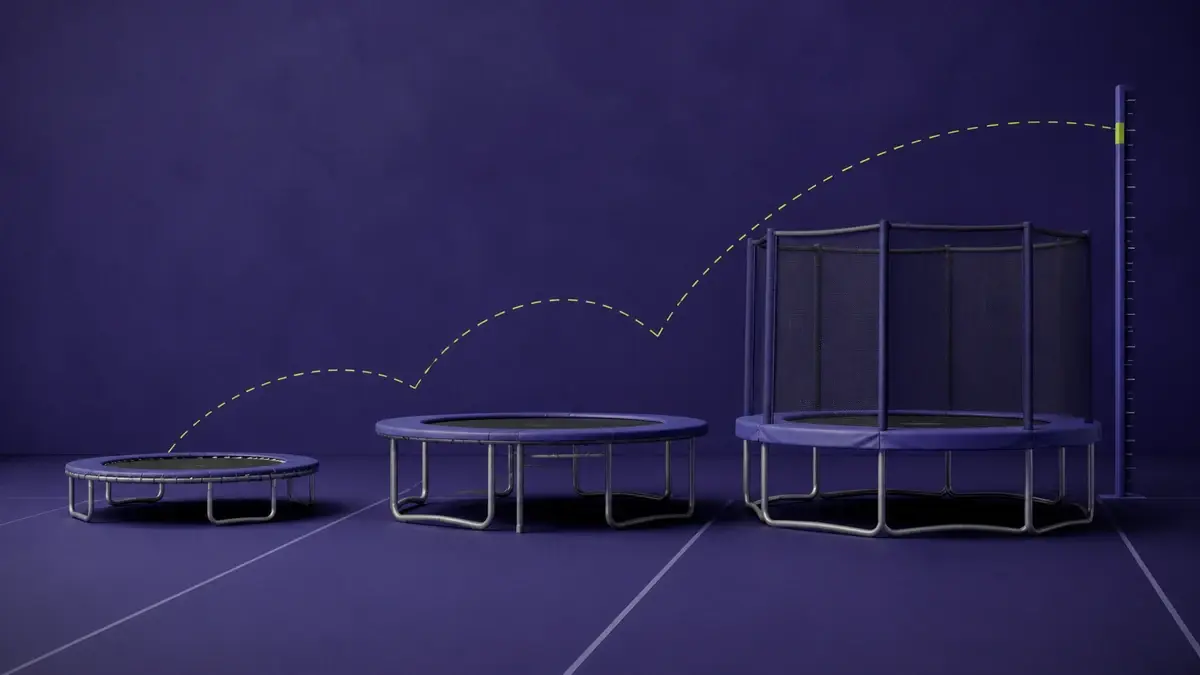 Tre runde havetrampoliner med forskellig størrelse, polstring og sikkerhedsnet i et testmiljø
