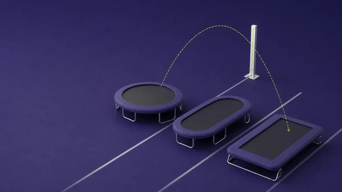 Rund, oval og rektangulær trampolin opstillet side om side i et testmiljø